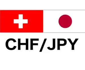 chf jpy